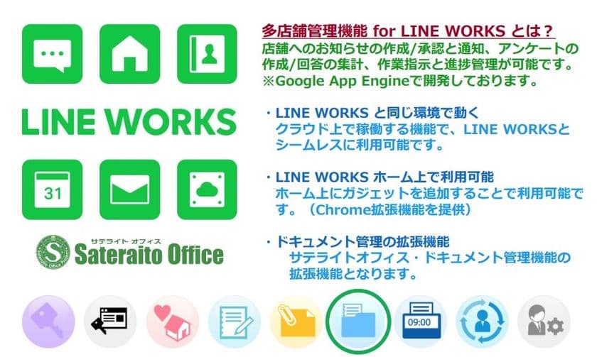 サテライトオフィス、
ビジネス版LINE「LINE WORKS」導入企業向けに、
本社／本部から各店舗への情報伝達／指示／情報管理が可能な
多店舗管理機能を提供開始