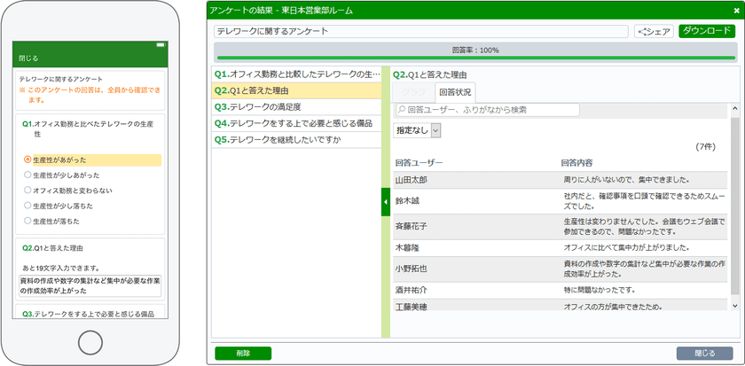 ネオジャパン、ビジネスチャット『ChatLuck』バージョン3.7を
10月23日に提供開始　
～アンケート機能を強化、監査権限委譲など全社利用のニーズに応える～