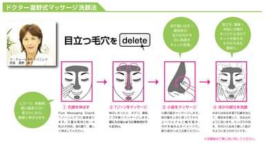 洗顔法