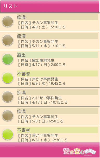 リスト画面