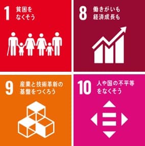 SDGs 1