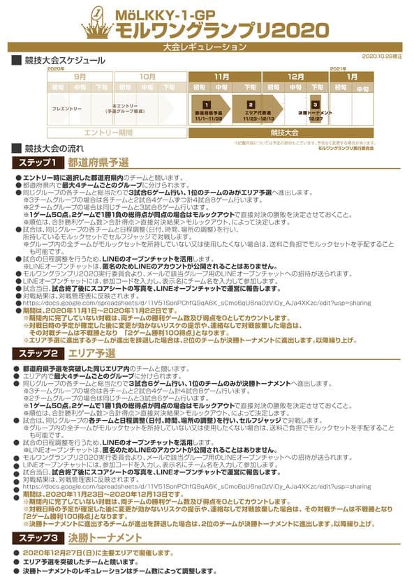 モルワングランプリ2020の
クラウドファンディング目標金額500,000円を達成