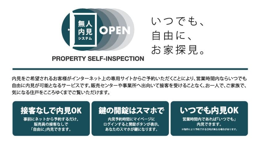 京阪電鉄不動産×ショウタイム24がIoTを活用した
接客・販売スキームを共同開発。

スマートロックを採用した「無人内見システム」を
賃貸マンション・戸建住宅で本格的に導入。