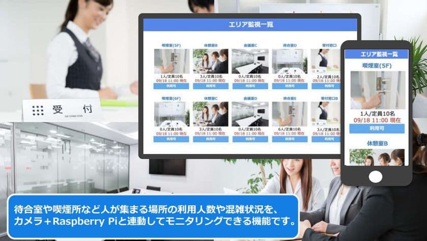 サテライトオフィス、
新型コロナウイルス「3密」対策として、喫煙室・待合室など、
特定エリアの混雑状況監視機能を開発し、提供開始