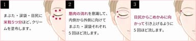 商品特徴【専門家監修の簡単プロ技メソッド】