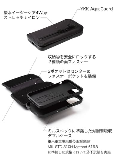 5つの特長
