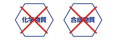 ノーモア 化学物質