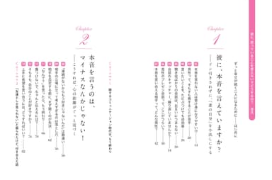 目次