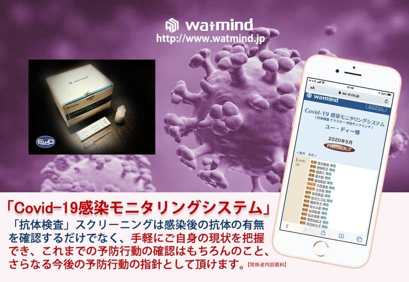 病院内、職場内、施設内における
新型コロナウイルス「クラスター感染防止」を実践する
サンプリング方式のモニタリング管理システム正式リリース！