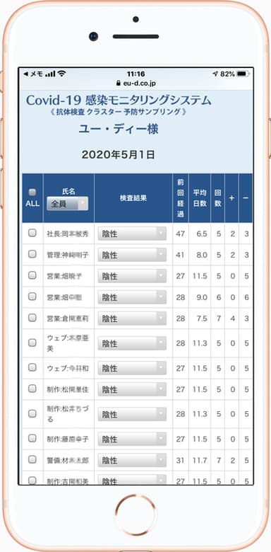 登録画面