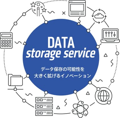 データコピーサービス『DATA Storage Service』