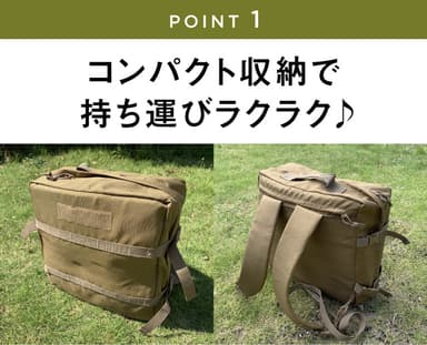 ポイント1