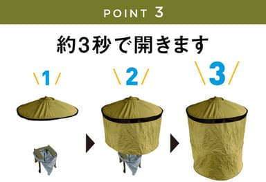 ポイント3