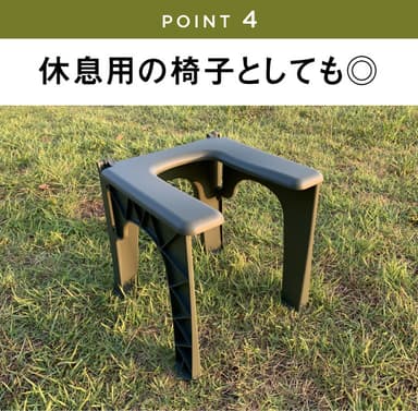 ポイント4
