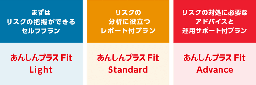 日本事務器、運用体制に合わせて選べる
クラウド型統合エンドポイントセキュリティサービス
「あんしんプラスFit」を11月25日より提供開始　
～ セキュリティリスクの見える化から
インシデント対応までをパッケージング ～