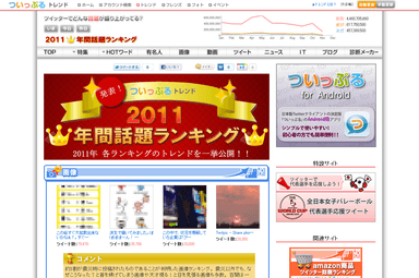 ついっぷるトレンド　2011年間話題ランキングサイト