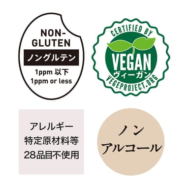 4つの安心