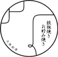 株式会社なか邑