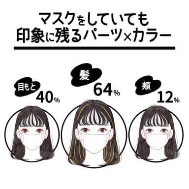 イラスト2