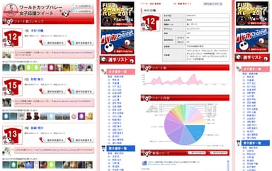 全日本ツイッター応援ページ