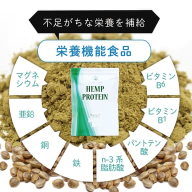 アマナ ヘンプ プロテイン 6