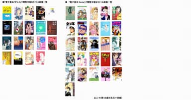 「5,000万冊販売達成記念キャンペーン対象
