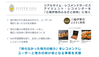 サービス導入概要