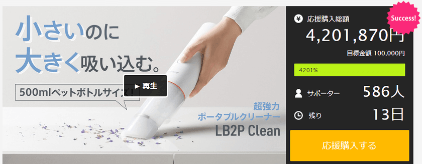 次世代のスマートハンドクリーナー「LB2P Clean」の
クラウドファンディングを実施し、目標金額の4200％達成