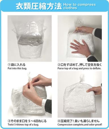 使用方法
