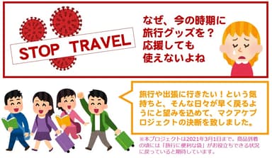 発売経緯