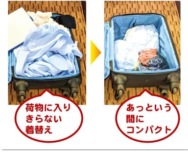 使用シーン1