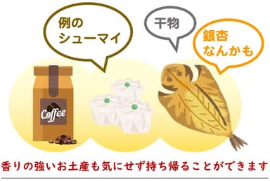 使用シーン3