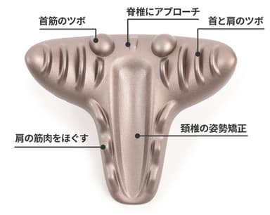 17の突起