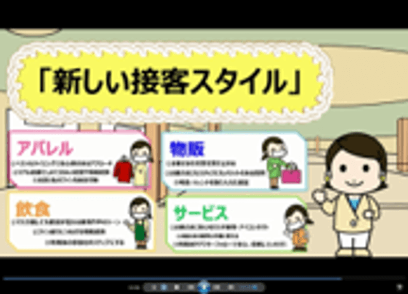 ニューノーマル時代に求められる接客業ハウツーアニメ動画
作成サービス提供開始！
～3分アニメで“新しい接客スタイル”を学ぶ～