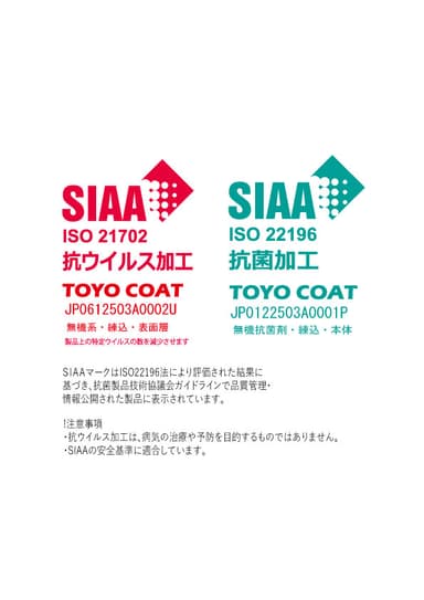 SIAA