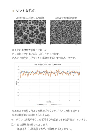 ソフトな肌感