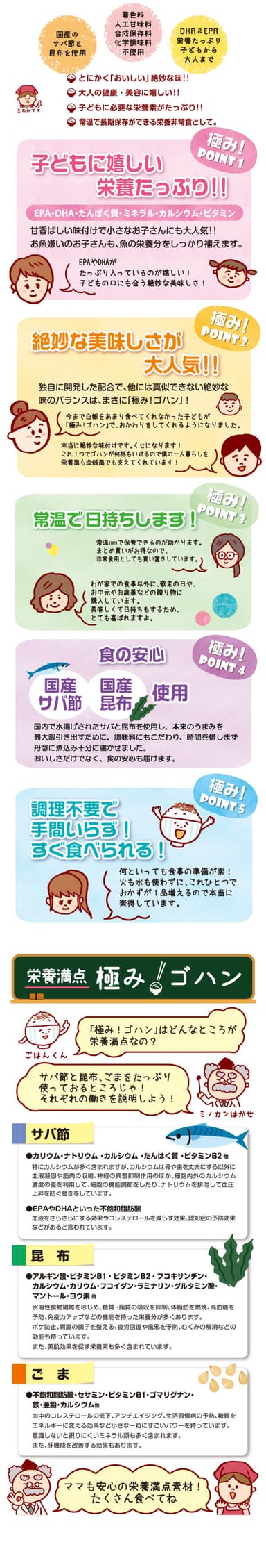 商品説明