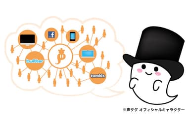 優れた流通性・拡張性