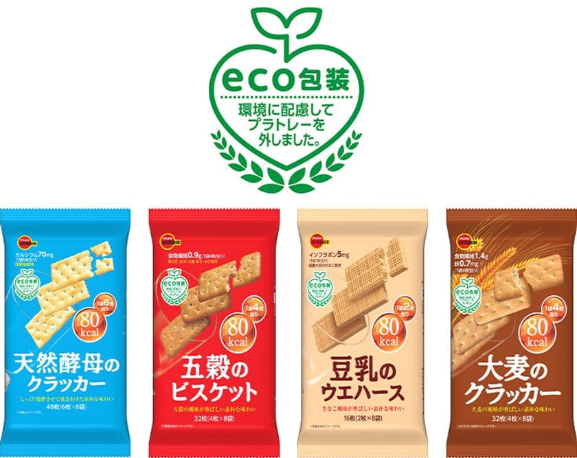 ブルボン、豊かな自然環境を次世代につなぐ　
プラスチックトレー不使用でスリム包装形態の80kcalシリーズ
「天然酵母のクラッカー」など4品を1月より順次発売！
～ オリジナルeco包装マークをつけて登場 ～