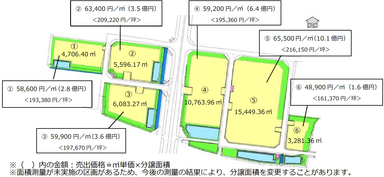 別添資料_分譲区画図