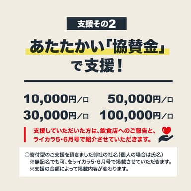 支援その2