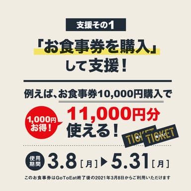 支援その1
