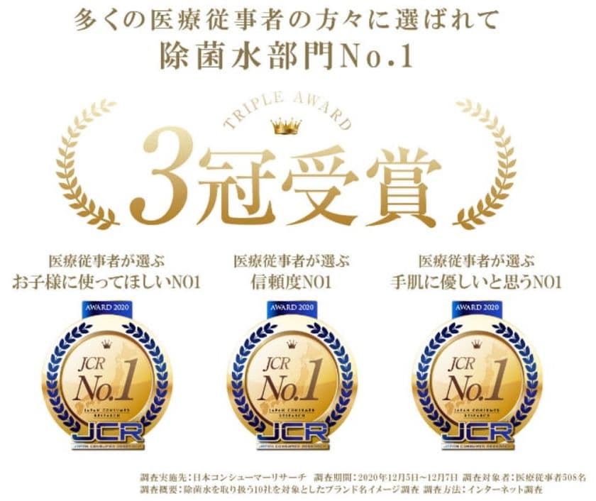 医療従事者が選んだ「子供が使っても安心な手に優しい除菌水」
～化粧水の原料で飲めるほど安全な除菌水を
世界初CD修復会社が開発～