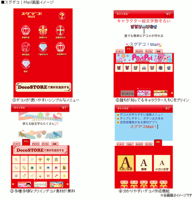 スグデコ！Mail画面イメージ
