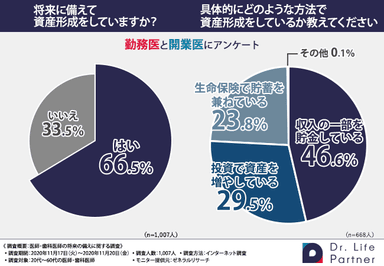 グラフ4