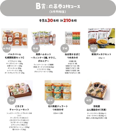 当選賞品(B賞)