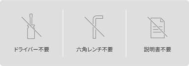 取り付けに工具も説明書も必要なし