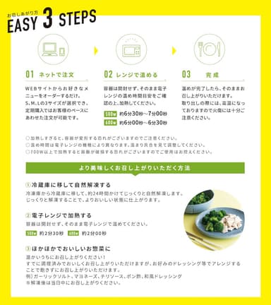 GOFOOD ご利用手順3ステップ