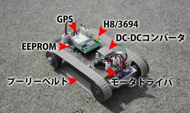 キャタピラ式ローバ本体