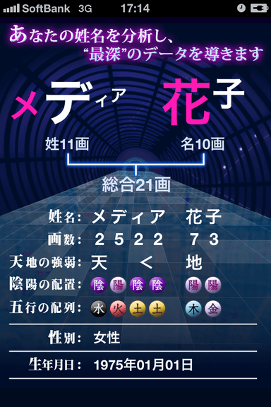 結果